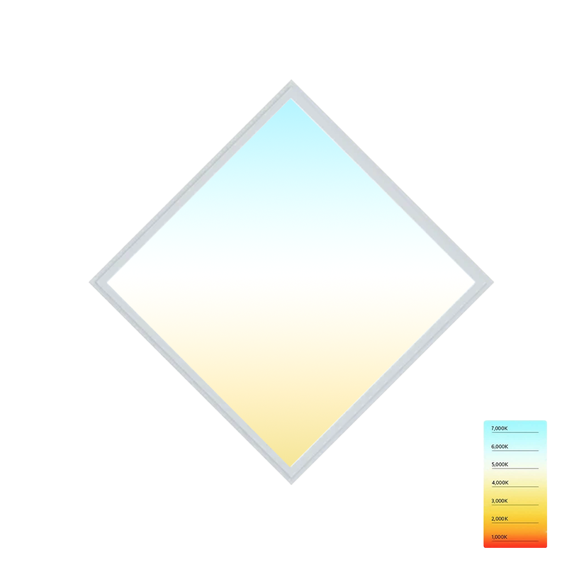 2x2 Panel Lights - Eco LED Lightings