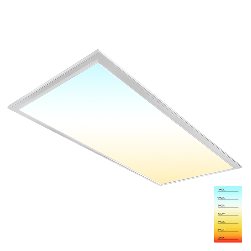 LED Flat Panel Lights