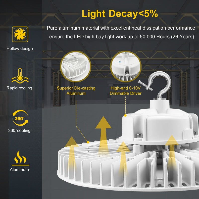 240W UFO LED High Bay Light for Industrial Spaces | ECOLED