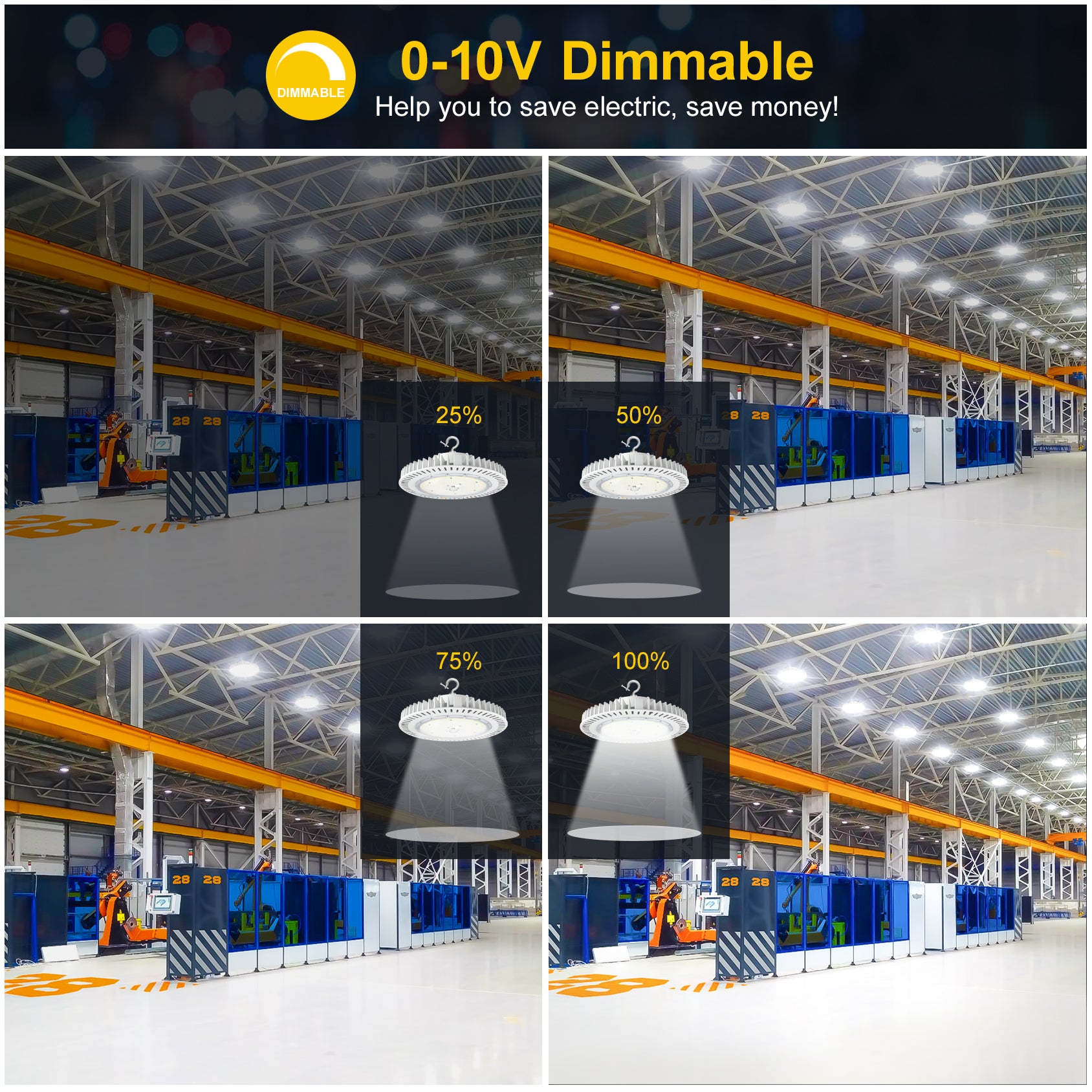 150W LED UFO High Bay Light: 5000K, 21000 Lumens, Dimmable, IP65 Rated, Wide Beam Angle, UL/DLC Premium, Perfect for Industrial Spaces - Eco LED Lightings 