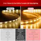 110V Dimmable CCT Tunable White LED Strip Light - Eco Strip - 2800K-6000K - 203 Lumens - Indoor/Outdoor - Eco LED Lightings 