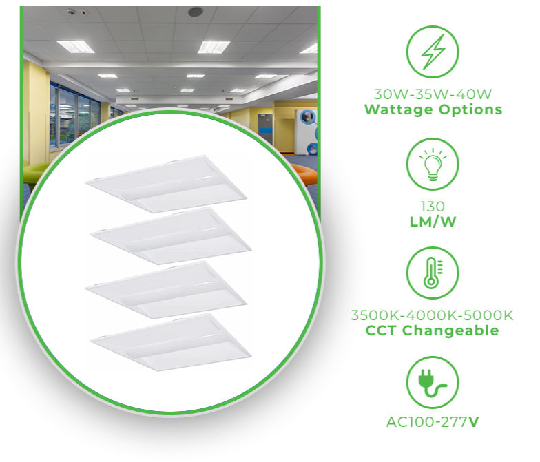 2x2 LED Troffer Lights with CCT & Wattage Changeable | High Efficiency, Durable Quality | Ideal for Office & Retail