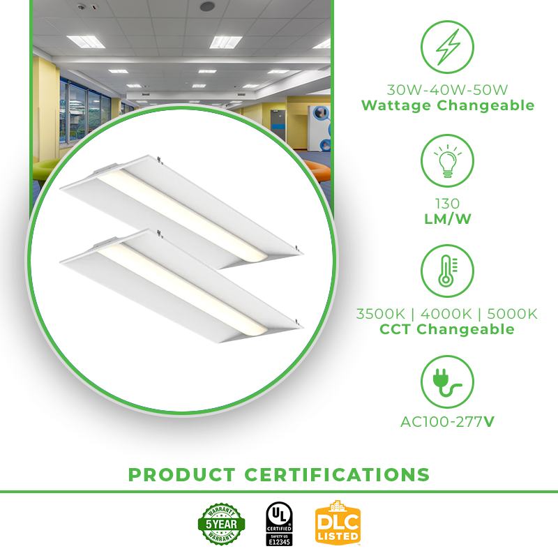 2x4 LED Troffer Lights - 30W/40W/50W- Wattage  Adjustable & Color Tunable - Dimmable - Motion Sensor Compatible LED Office Lighting Solution