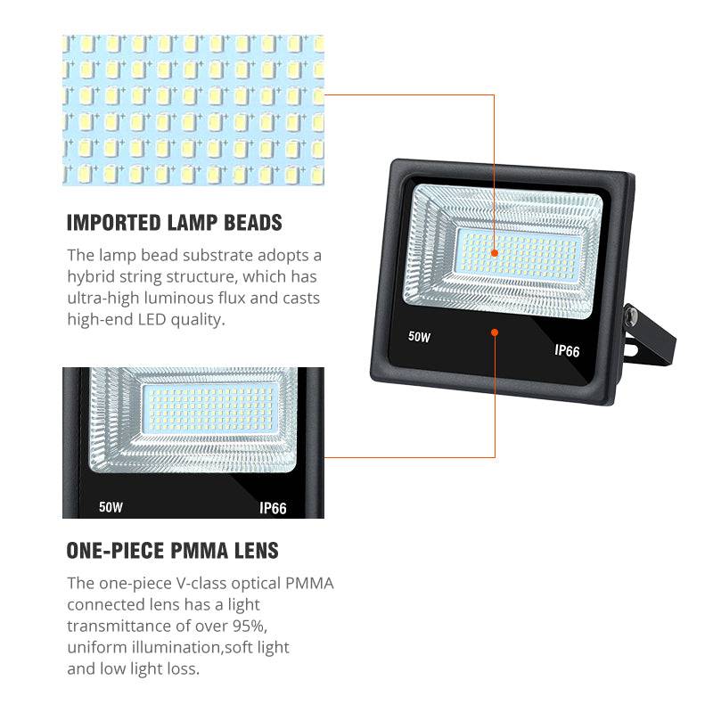 Secure Your Outdoor Space with 12V 50W IP65 Rated LED Flood Light - Waterproof, Marine Grade, and Ideal for Security and Illumination - Eco LED Lightings 