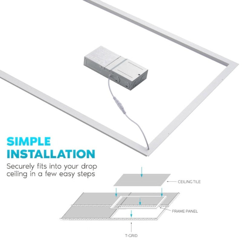 2x2 Ft Grid Frame LED Panel / T-Bar, Selectable Wattage (20W/30W/40W) and CCT (3000K/3500K/4000K/5000K/6500K) with 130LM/Watt - ETL & DLC Listed - Eco LED Lightings 