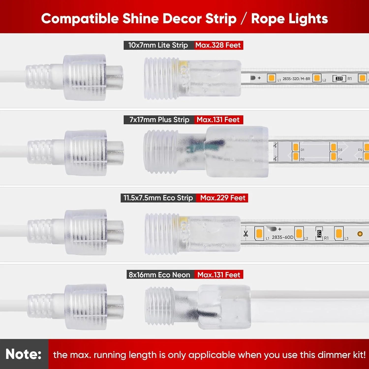 5FT Dimmer Kit for 120V LED Strip Lights - Compatible with Eco Neon, Eco Strip, Lite Strip & Plus Strip - Eco LED Lightings 
