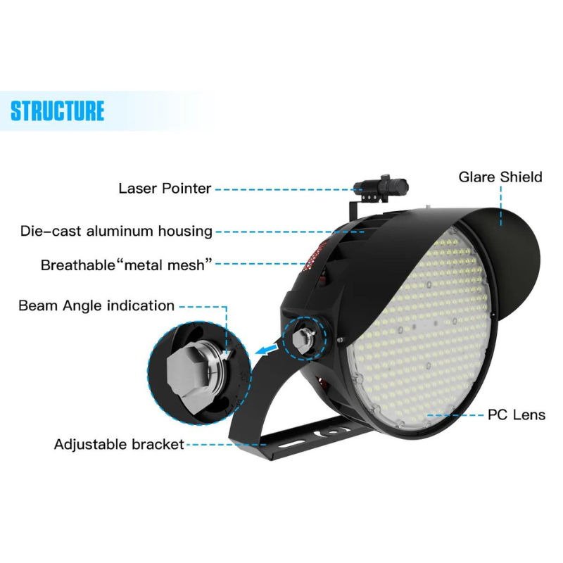 600 Watt Energy Efficient and Durable LED Sports Flood Light for