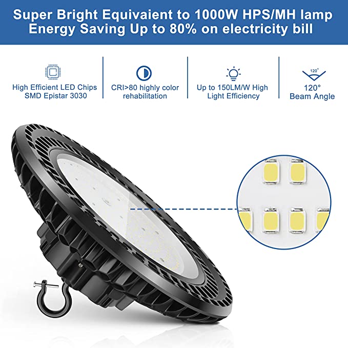 300 Watt LED UFO High Bay Light- 41000LM, 5000K, Dimmable and IP65 Commercial Warehouse Lighting - Eco LED Lightings 