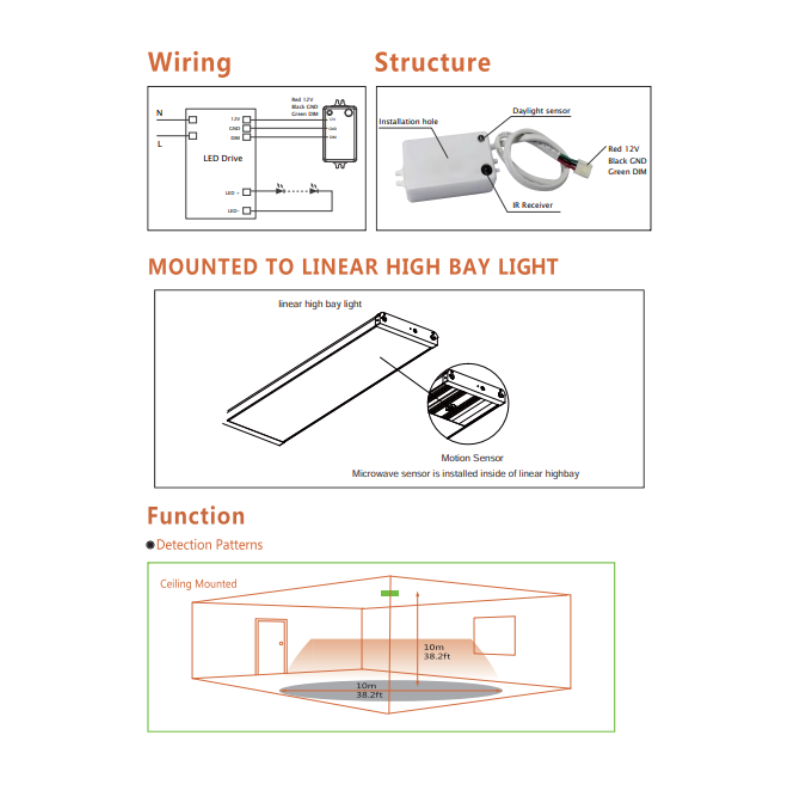 LED Linear High Bay - Microwave Motion Sensor - Eco LED Lightings 