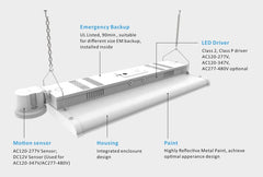 Motion Sensor For LED Linear High Bay