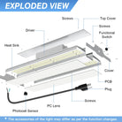 1.8ft LED Linear High Bay Light 300W/240W/180W CCT Tunable 3000K/4000K/5000K 100-277VAC 45000LM - 150 lm/W - Eco LED Lightings 