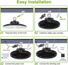 150W High Voltage LED High Bay Light - 22,500lm Dimmable (0-10V), 5000K, IP65 Waterproof - Eco LED Lightings 