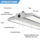 1.8ft LED Linear High Bay Light 300W/240W/180W CCT Tunable 3000K/4000K/5000K 100-277VAC 45000LM - 150 lm/W - Eco LED Lightings 