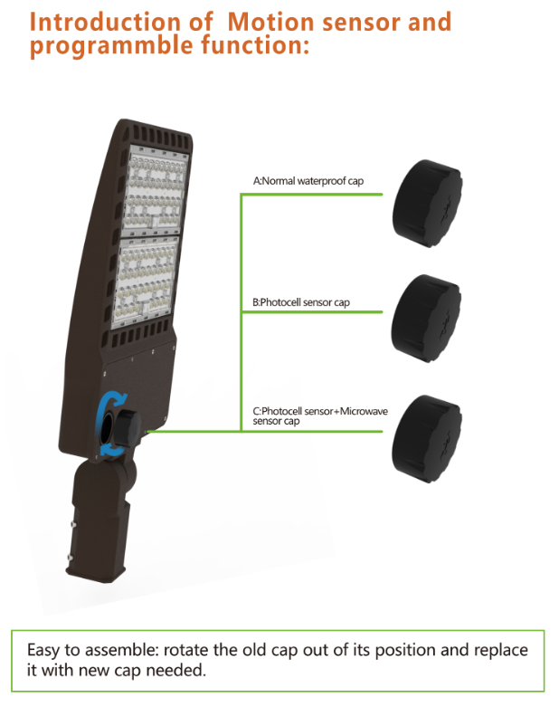 Photocell Sensor Cap - LED Pole Light - Eco LED Lightings 