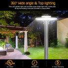 150 Watt LED Post Top Light with Photocell, 5000K color Temperature and 19500 Lumens - ETL and DLC Listed - Eco LED Lightings 